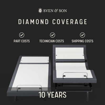 Diamond Coverage Plan Sven & Son 10 Year Diamond Coverage Plan