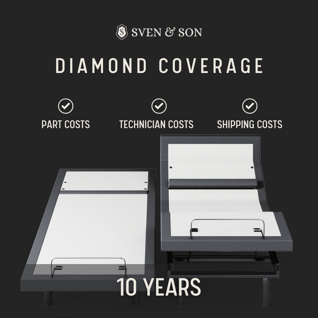 Diamond Coverage Plan Sven & Son 10 Year Diamond Coverage Plan