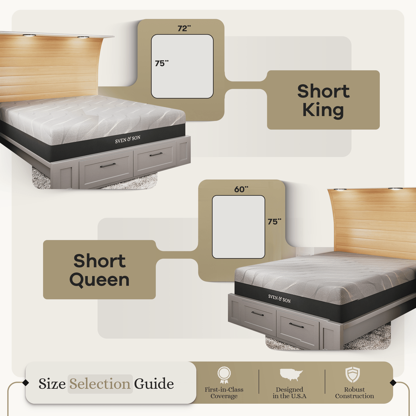 Signature Mattress mattress Sven & Son