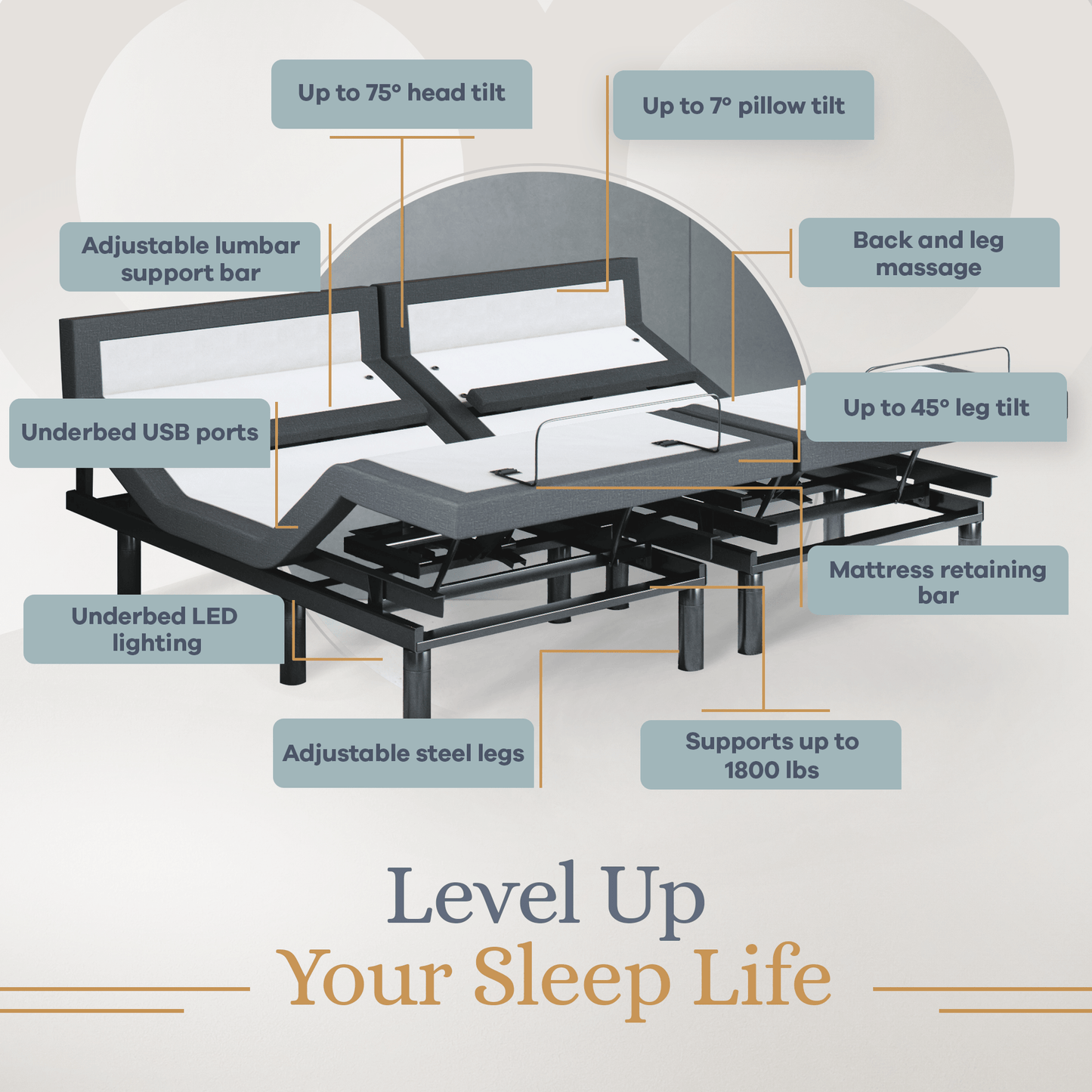 Bliss Series Adjustable Bed Base + Choice of Mattress Bundle bundle Sven & Son