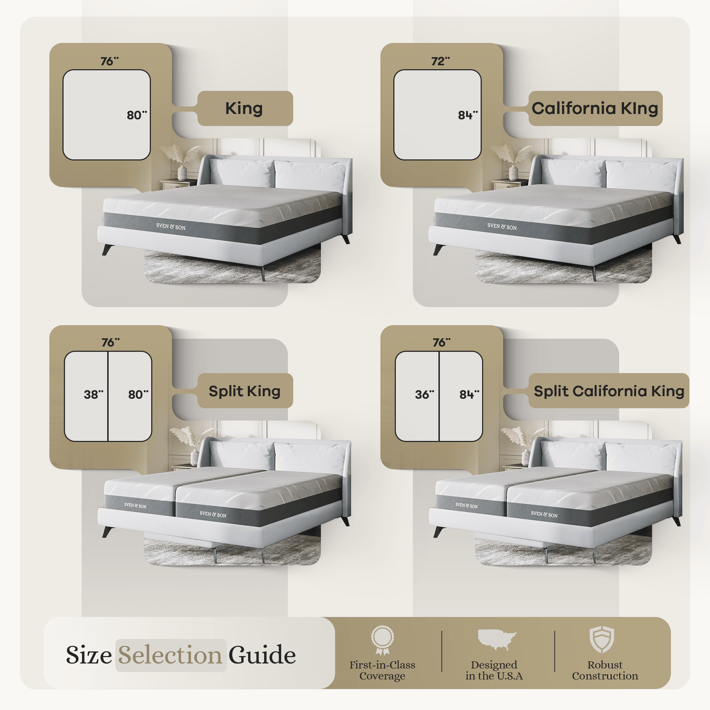 Signature 14" Hybrid Mattress mattress SVEN & SON®