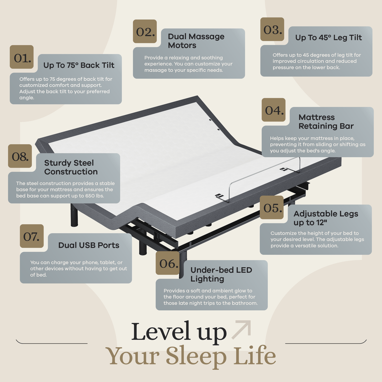 Classic Series Adjustable Bed Base + Choice of Mattress Bundle bundle SVEN & SON®