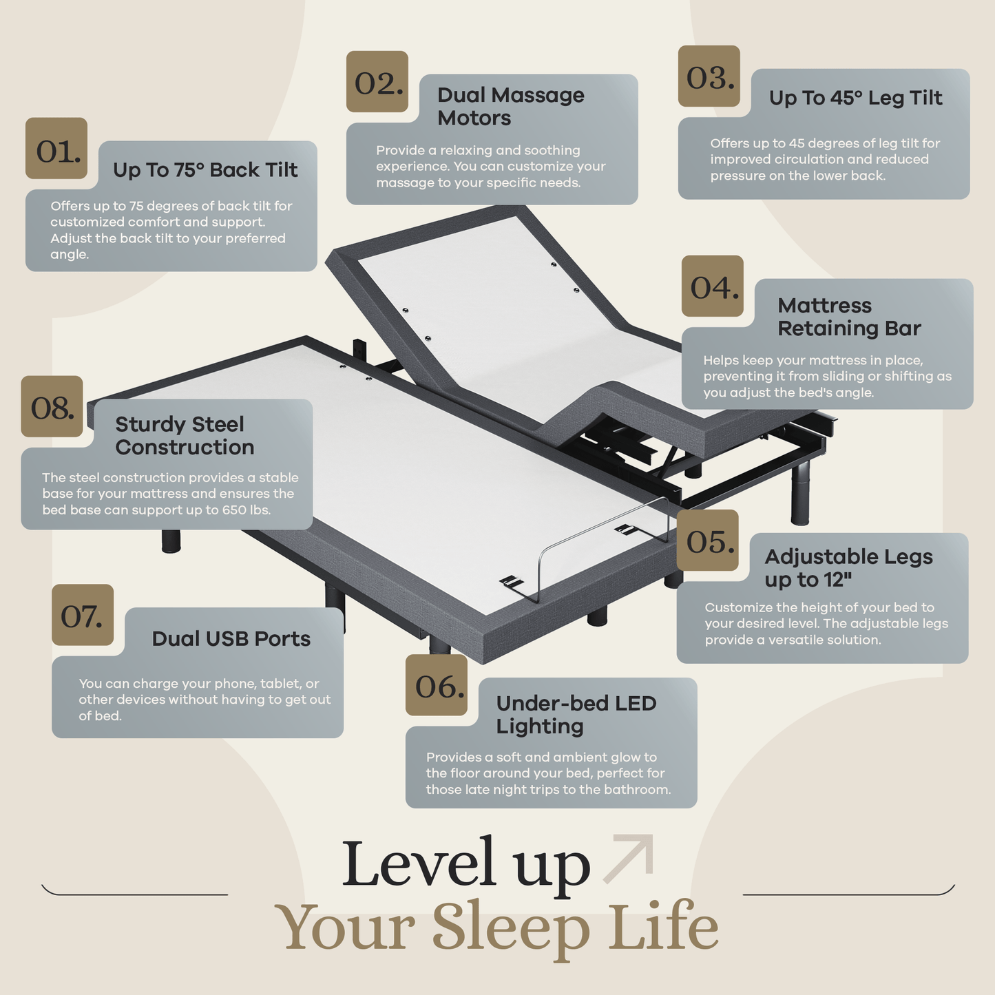 Classic Series Adjustable Bed Base + Choice of Mattress Bundle bundle SVEN & SON®
