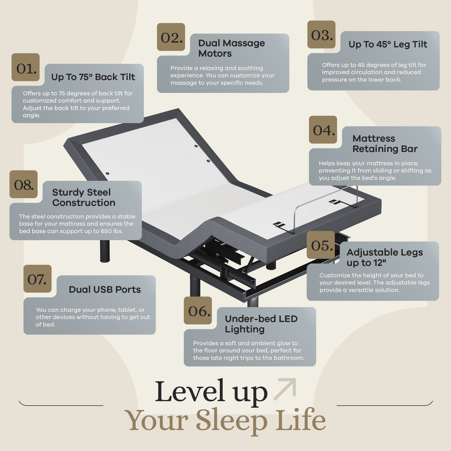 Classic Series Adjustable Bed Base + Choice of Mattress Bundle bundle SVEN & SON®