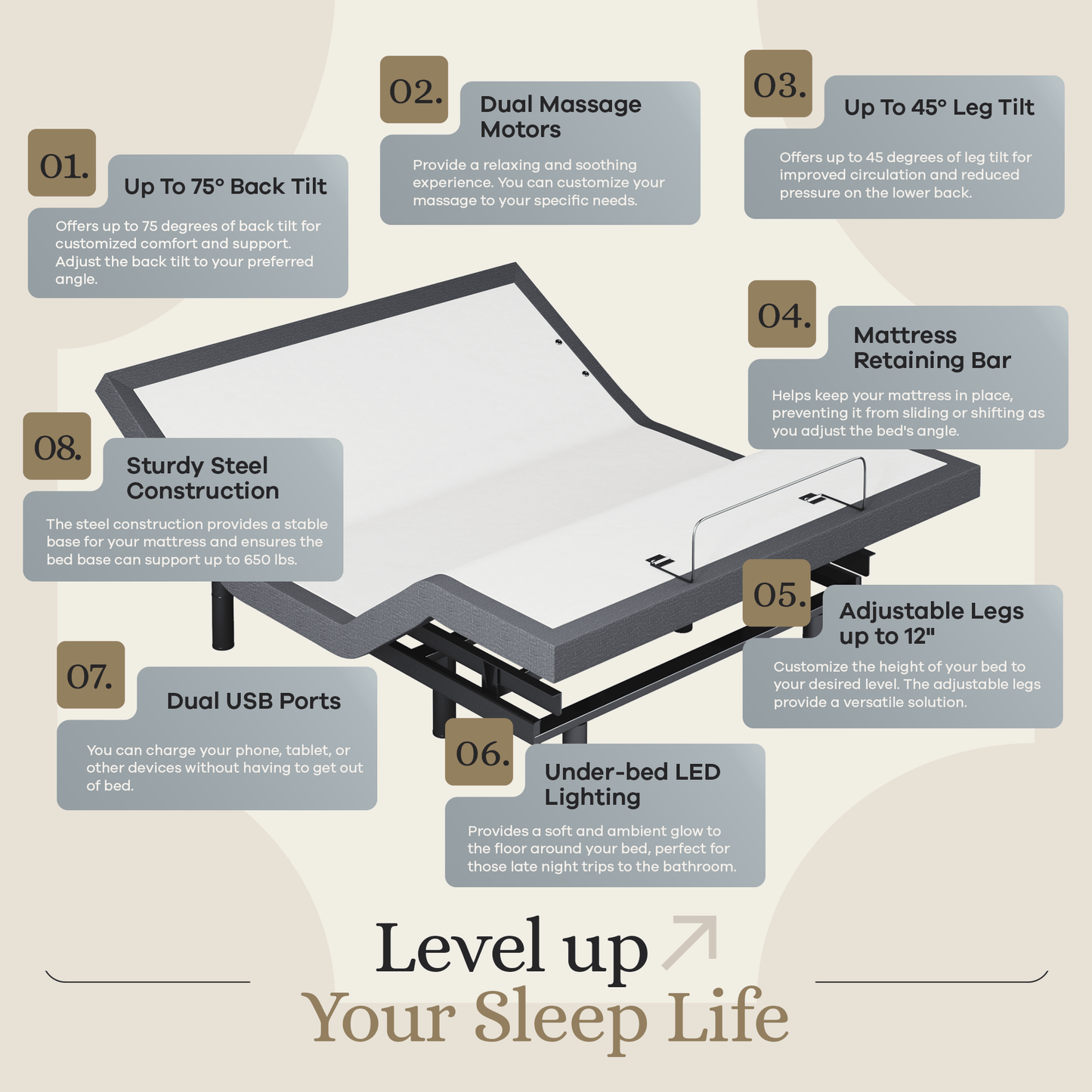 Classic Series Adjustable Bed Base + Choice of Mattress Bundle bundle SVEN & SON®