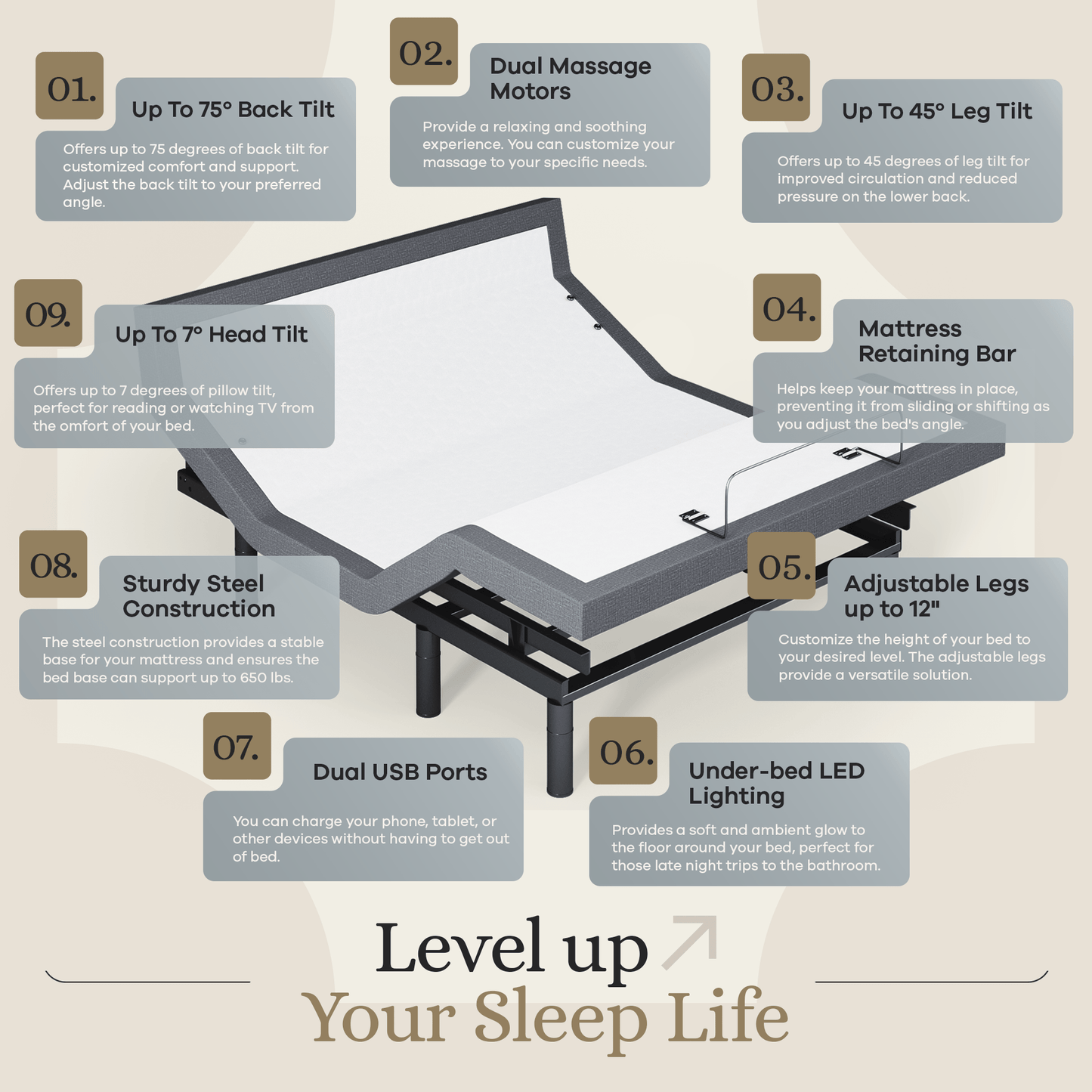 Classic+ Series Adjustable Bed Base + Choice of Mattress Bundle bundle SVEN & SON®