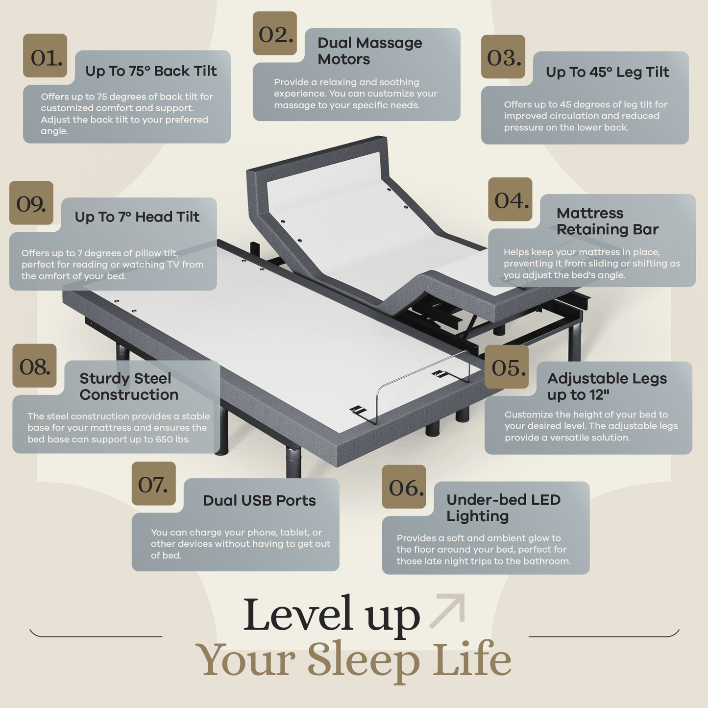 Classic+ Series Adjustable Bed Base + Choice of Mattress Bundle bundle SVEN & SON®