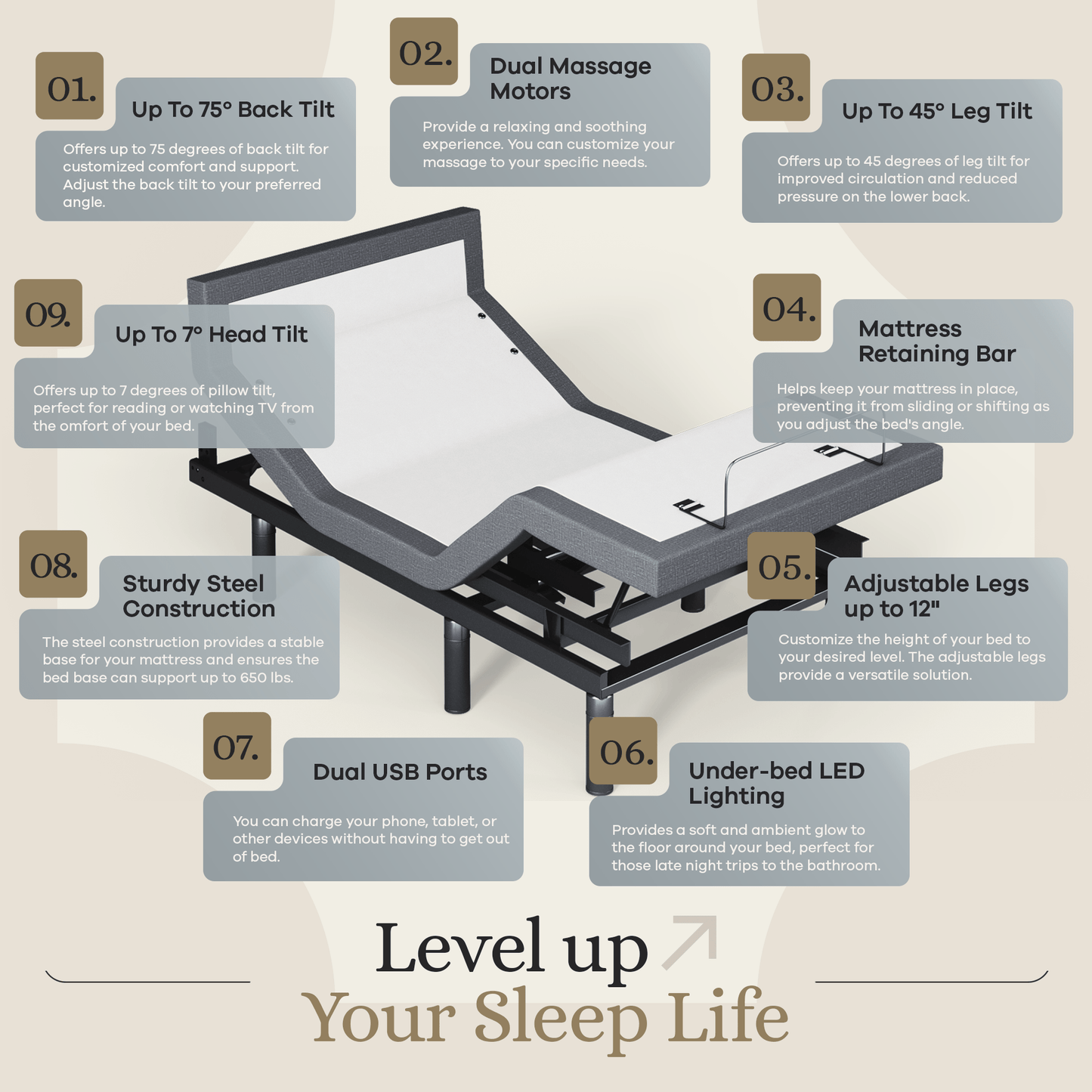 Classic+ Series Adjustable Bed Base + Choice of Mattress Bundle bundle SVEN & SON®
