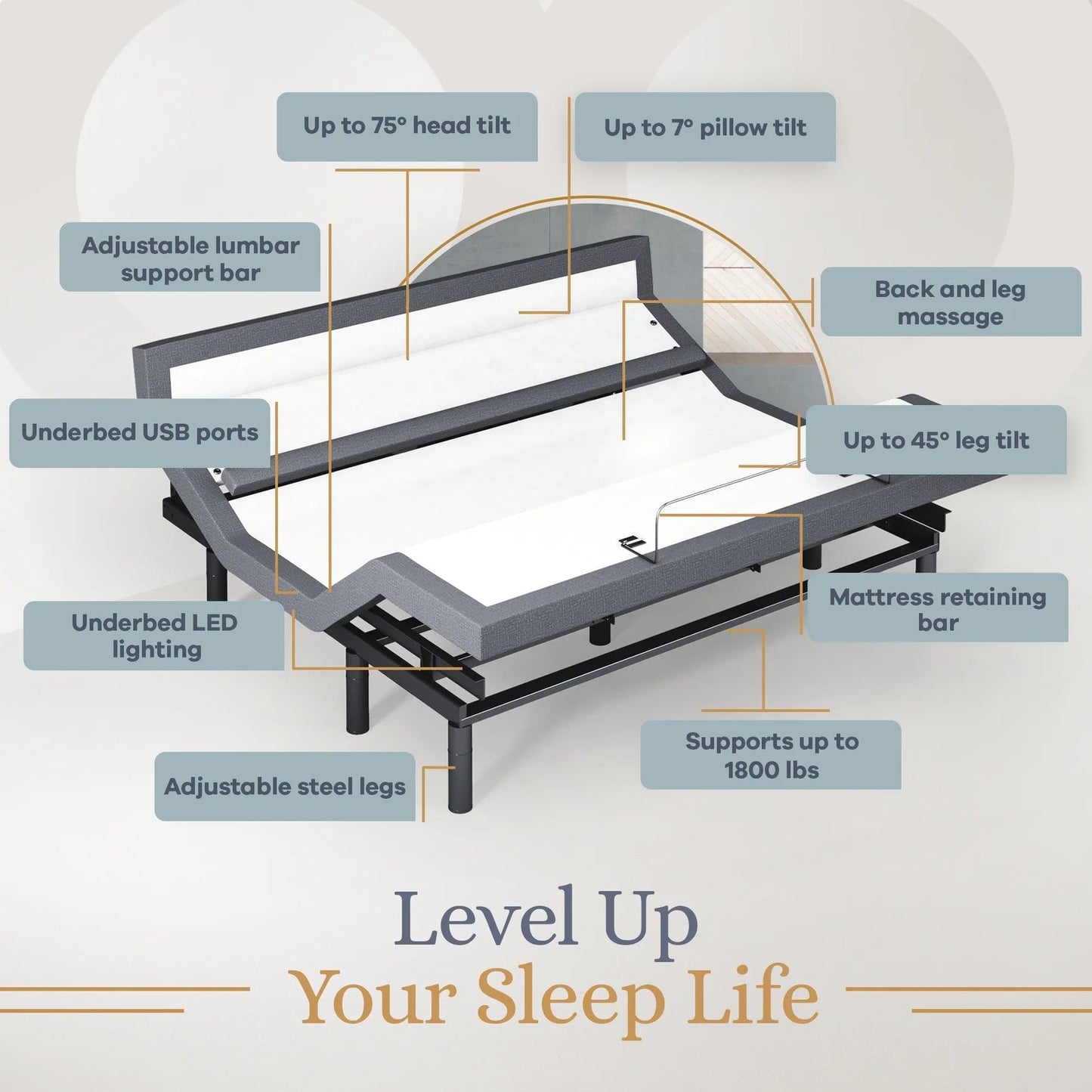 Bliss Series Adjustable Bed Base + Choice of Mattress Bundle bundle Sven & Son
