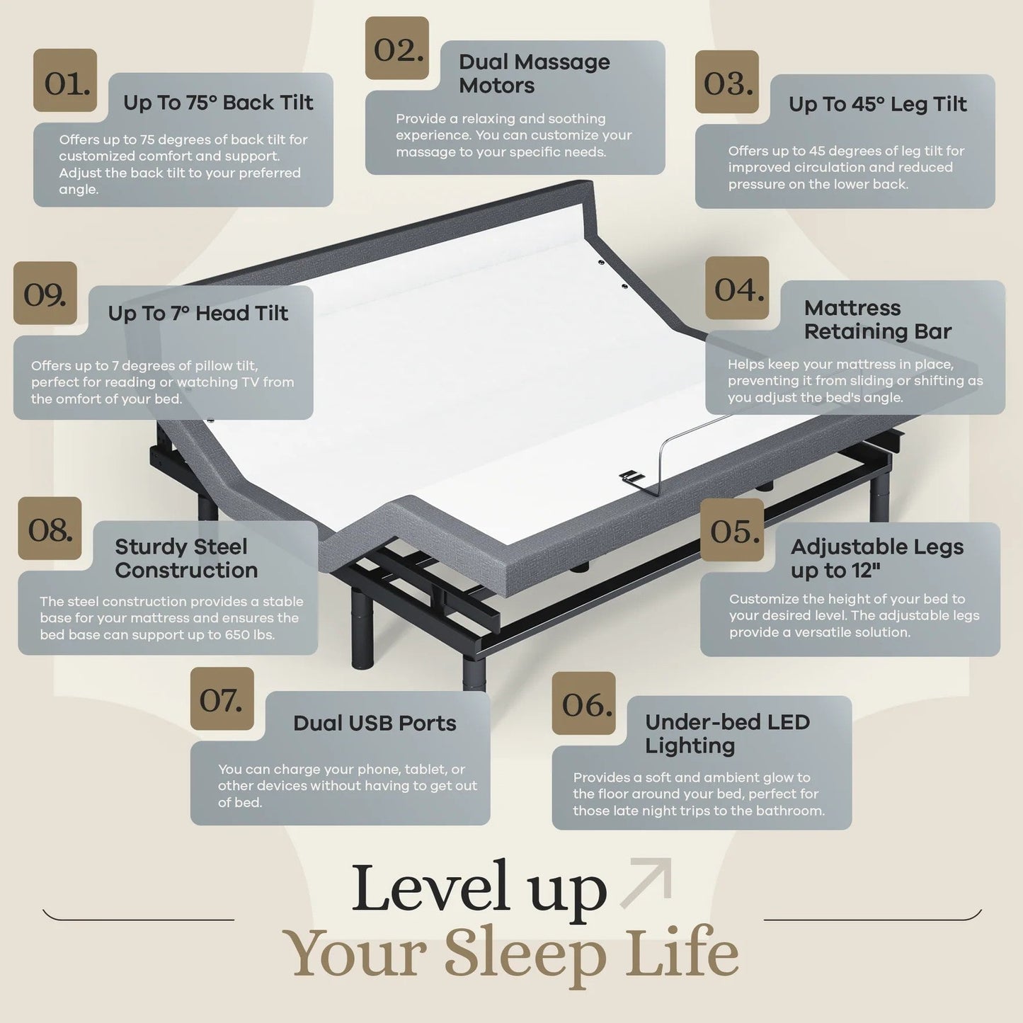 ClassicPlus+ Series Adjustable Bed Base + Choice of Mattress Bundle bundle Sven & Son