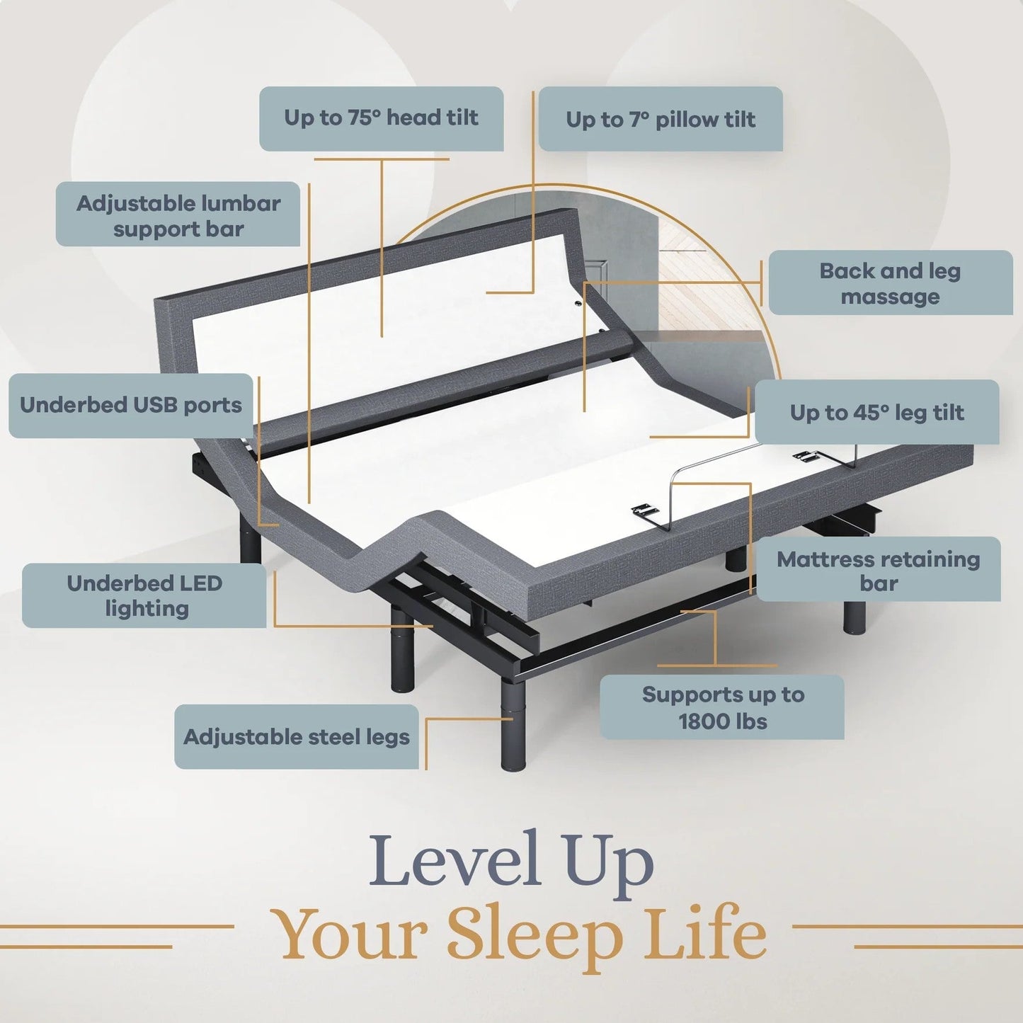 Bliss Series Adjustable Bed Base + Choice of Mattress Bundle bundle Sven & Son