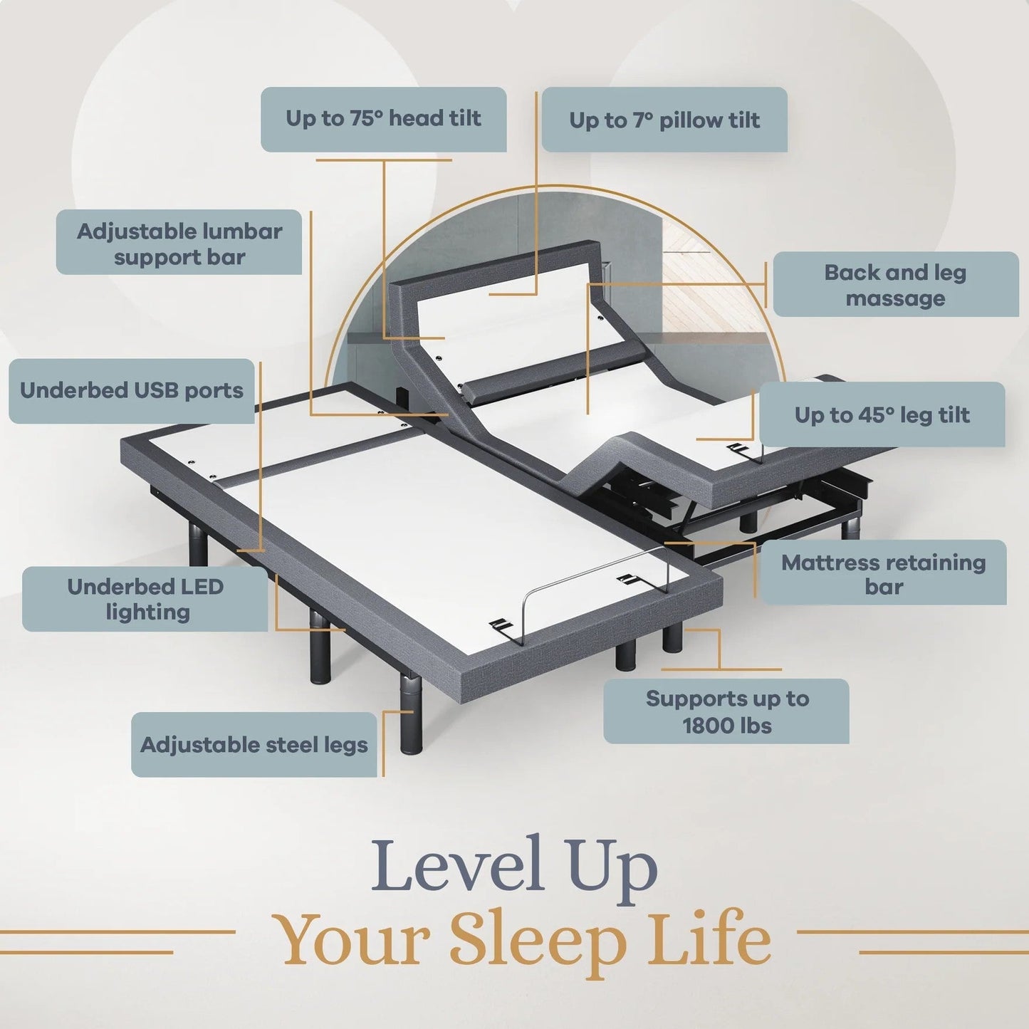 Bliss Series Adjustable Bed Base + Choice of Mattress Bundle bundle Sven & Son