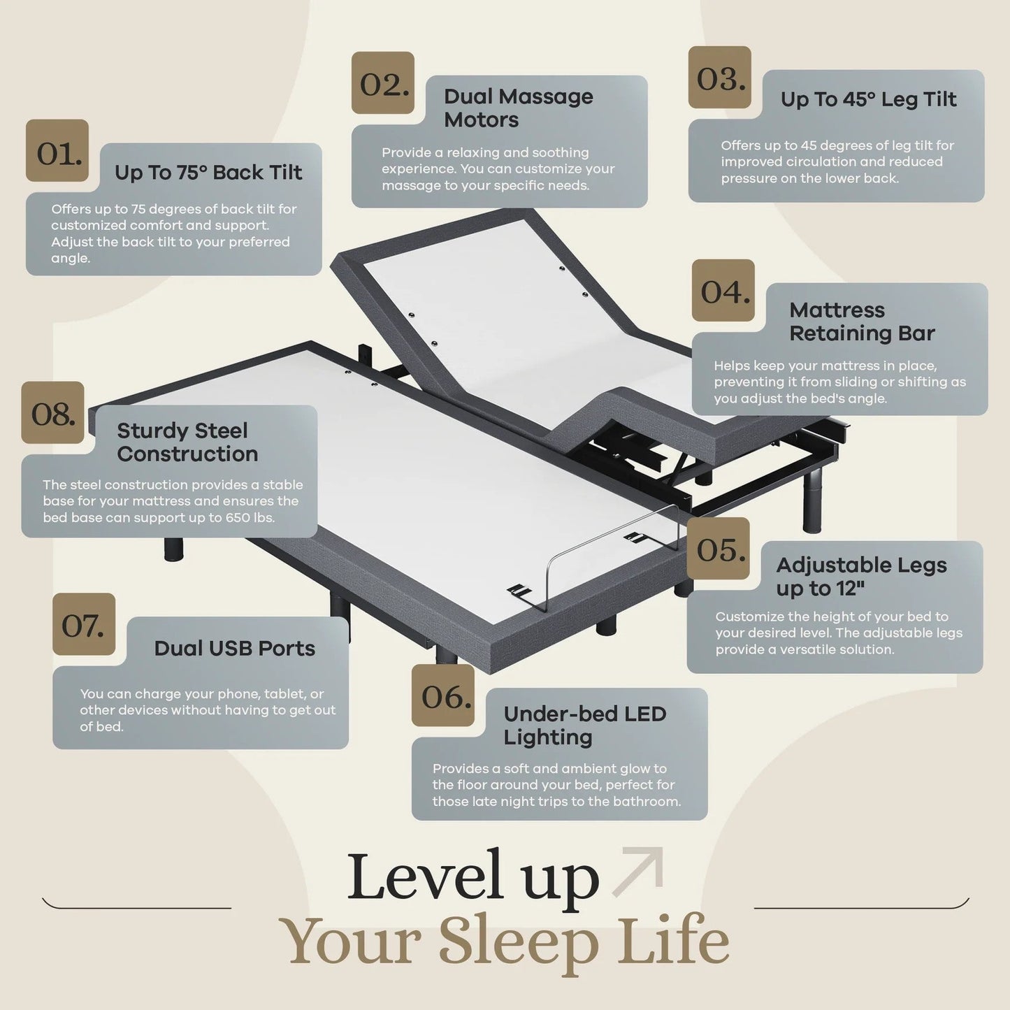 Classic Series Adjustable Bed Base + Choice of Mattress Bundle bundle Sven & Son