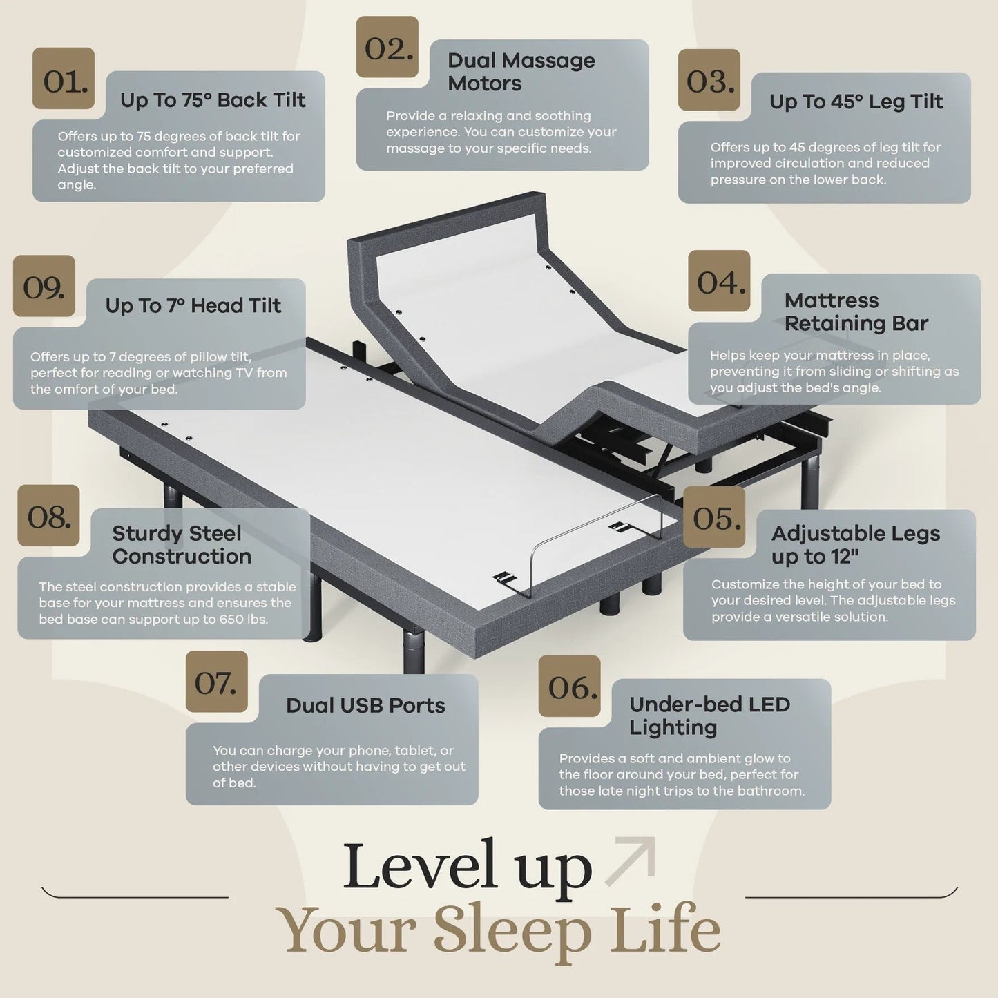 ClassicPlus+ Series Adjustable Bed Base + Choice of Mattress Bundle bundle Sven & Son