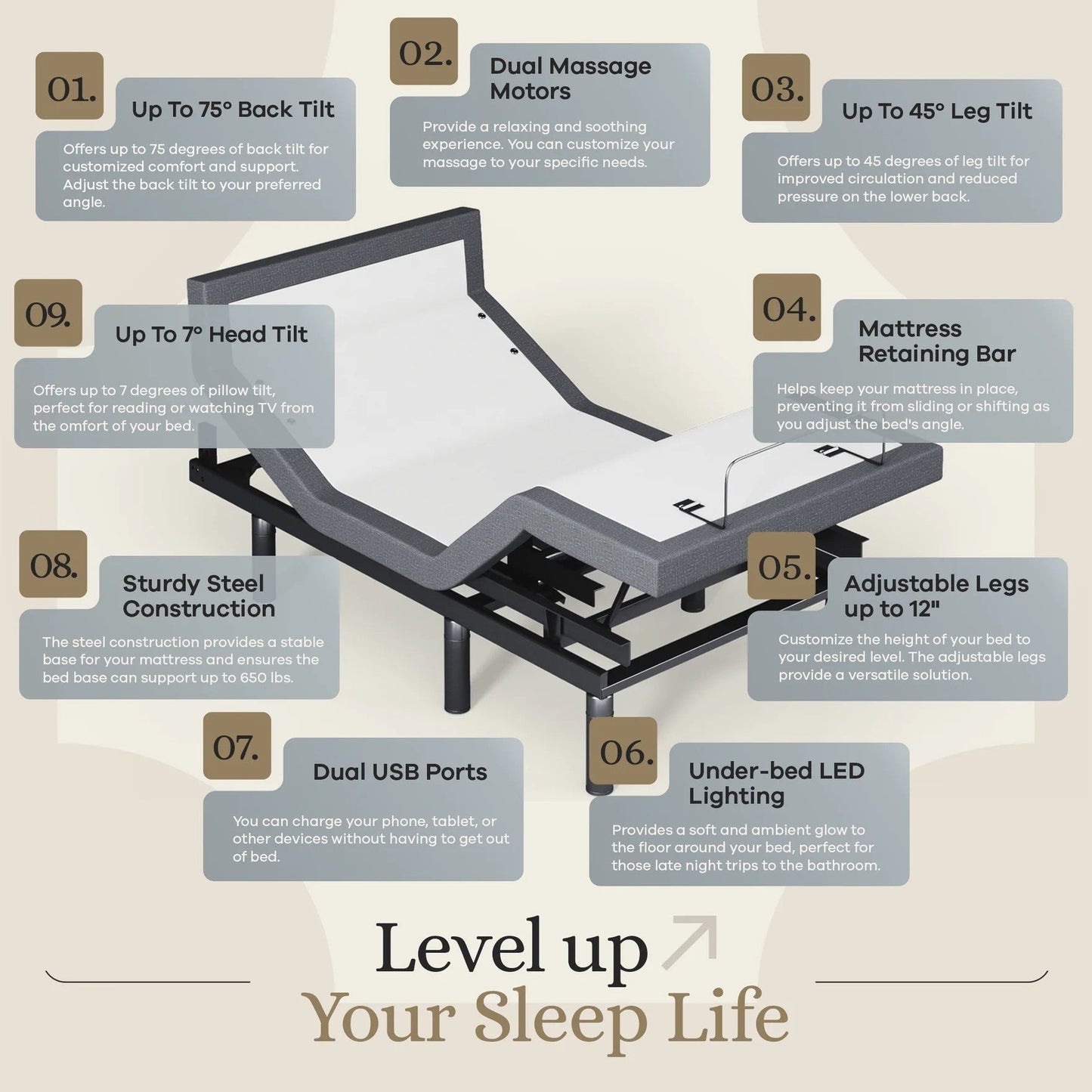 ClassicPlus+ Series Adjustable Bed Base + Choice of Mattress Bundle bundle Sven & Son