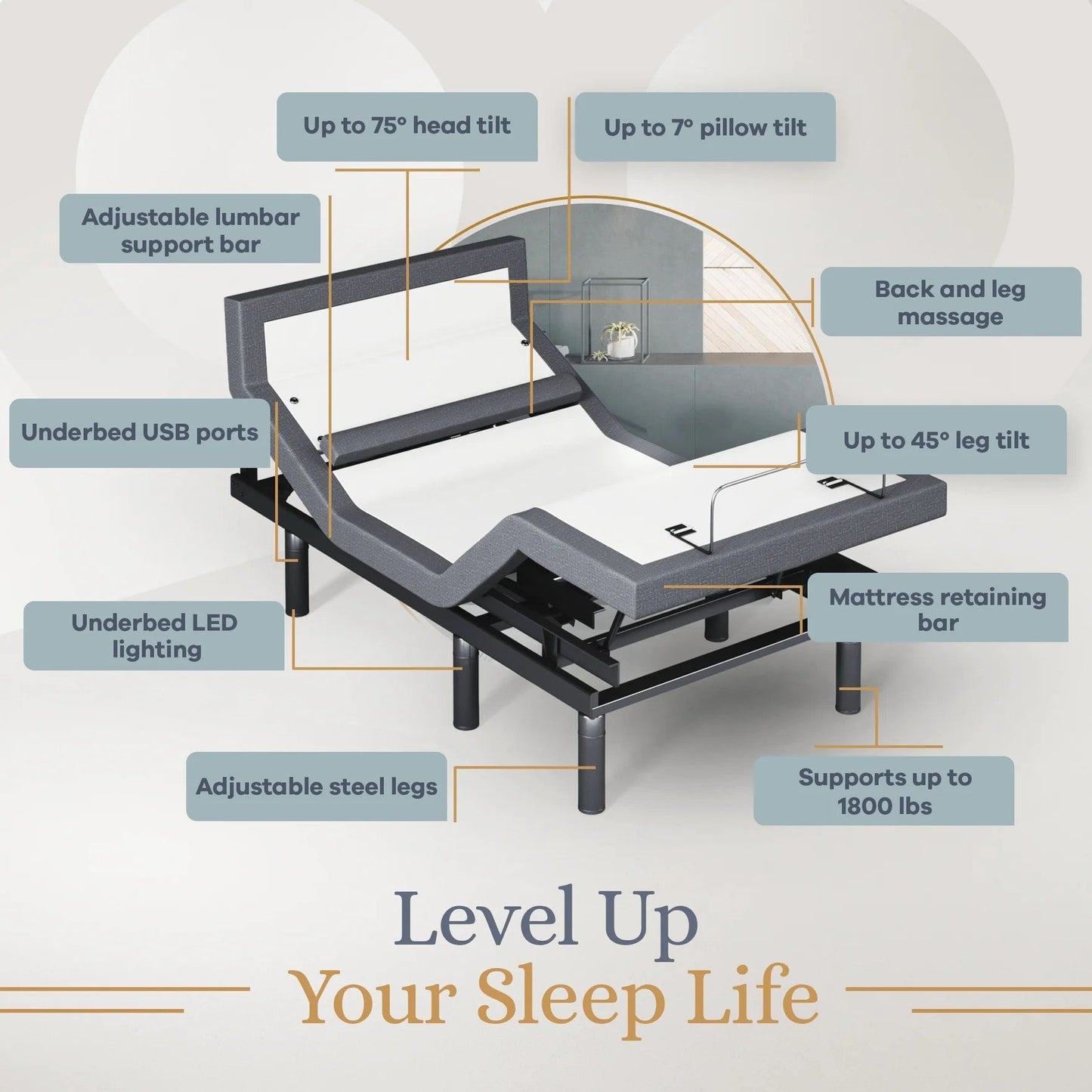 Bliss Series Adjustable Bed Base + Choice of Mattress Bundle bundle Sven & Son