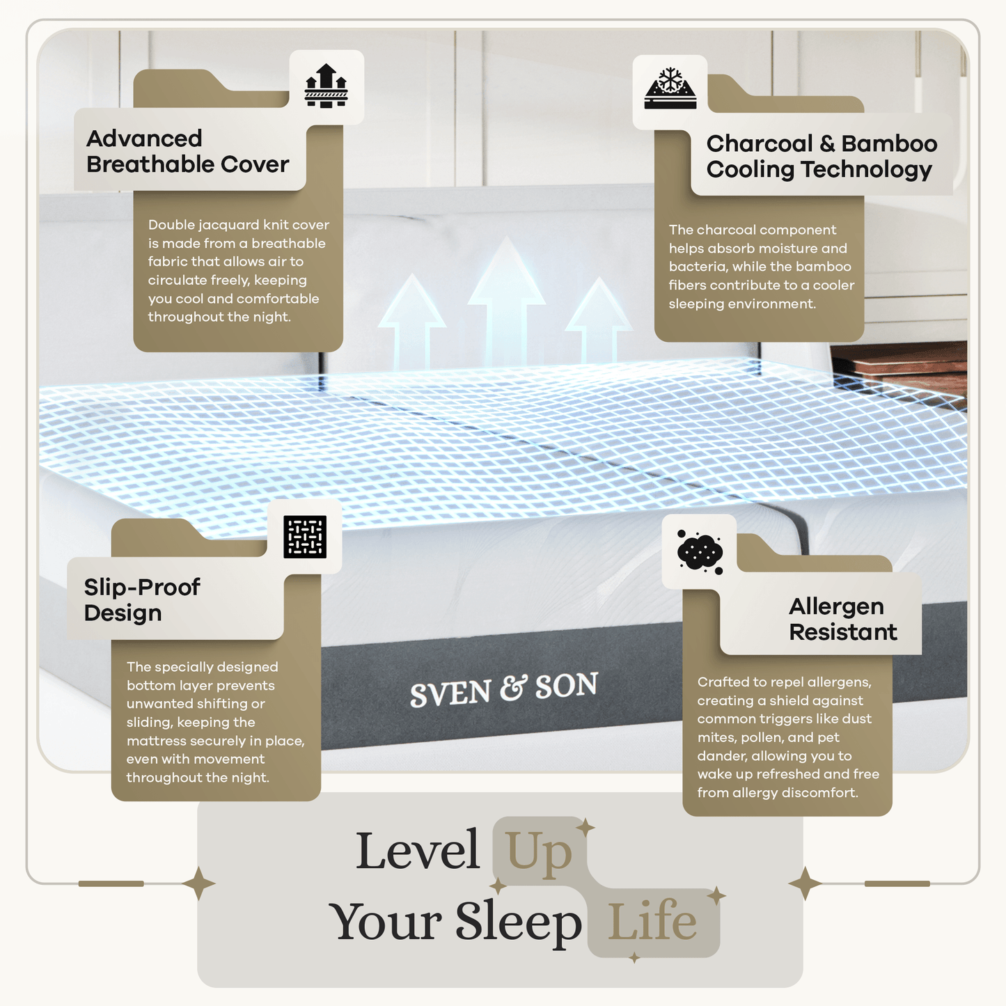 Signature 14" Hybrid Mattress mattress SVEN & SON®