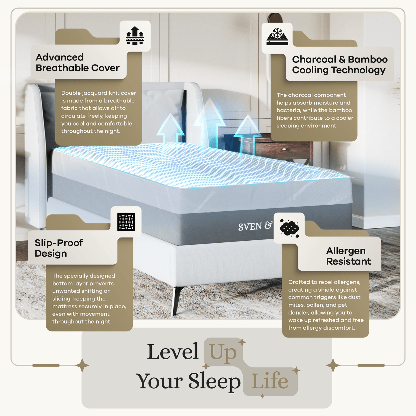 Signature 14" Hybrid Mattress mattress SVEN & SON®