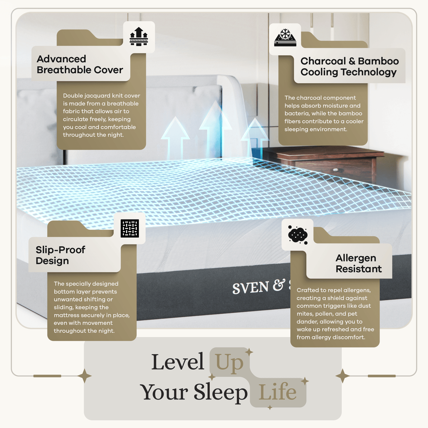 Signature 14" Hybrid Mattress mattress SVEN & SON®