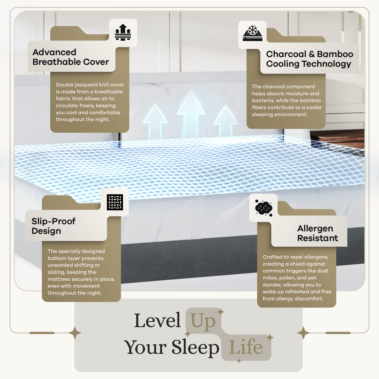 Signature 14" Hybrid Mattress mattress SVEN & SON®