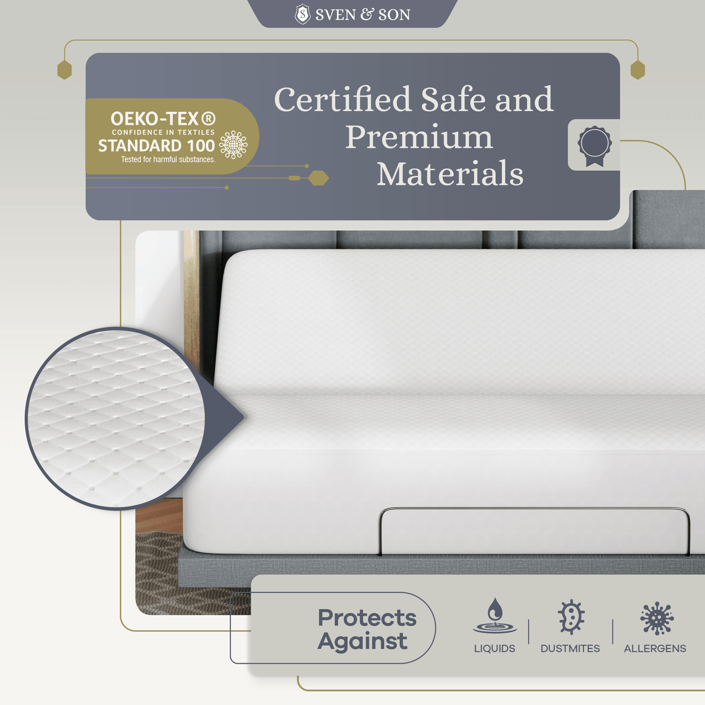 Premium Dimpled Stretch Knit Mattress Protector Bedding SVEN & SON® 