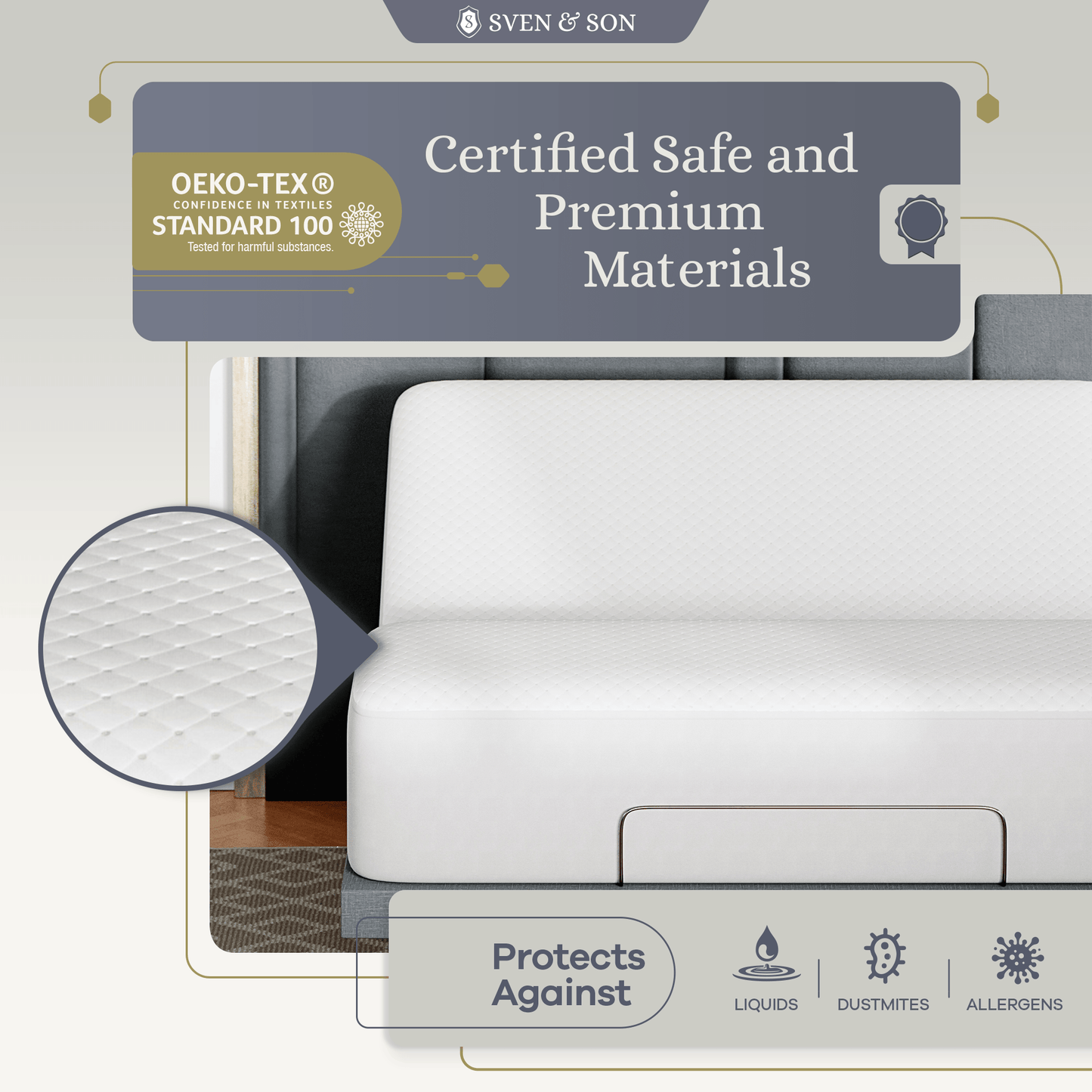 Premium Dimpled Stretch Knit Mattress Protector Bedding SVEN & SON® 