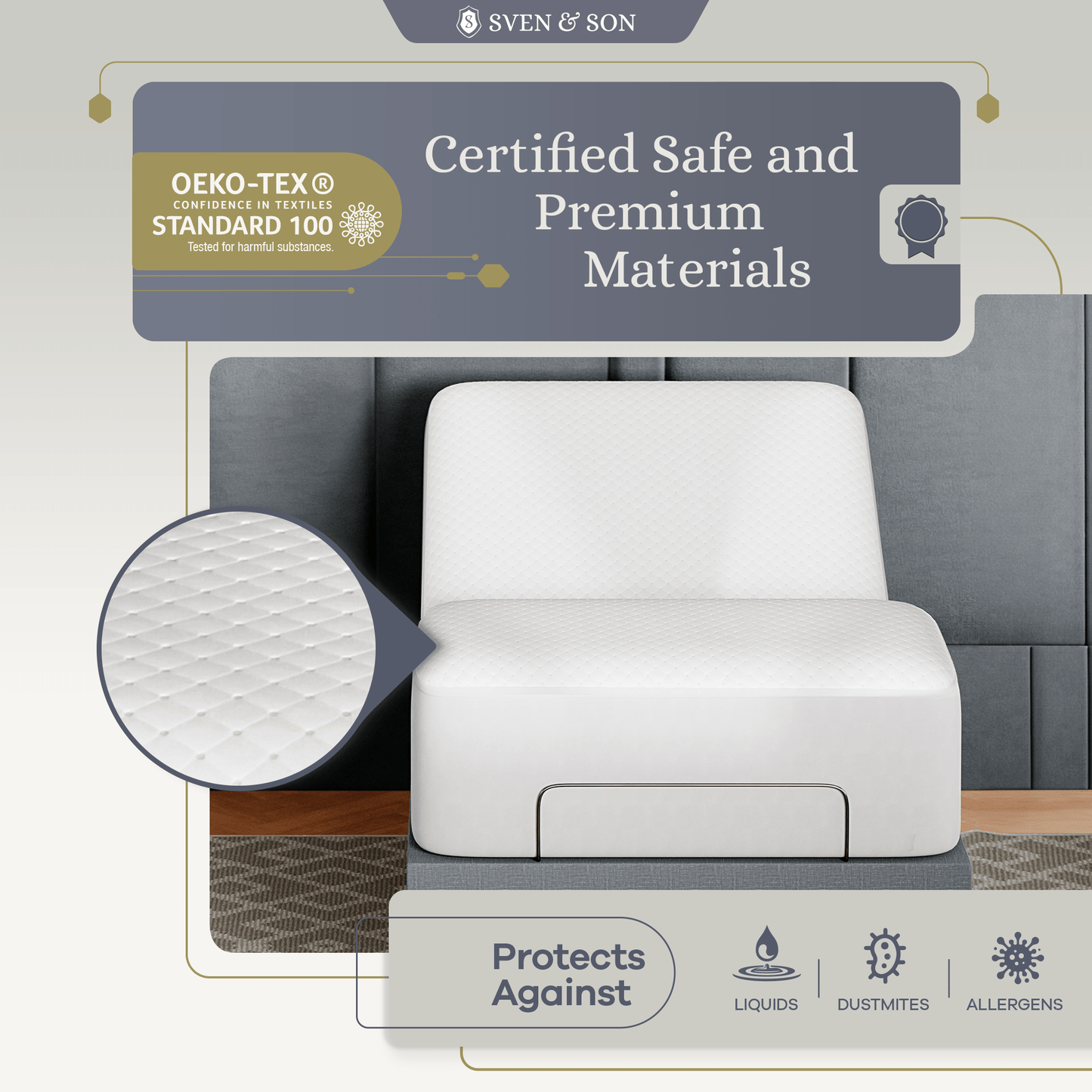 Premium Dimpled Stretch Knit Mattress Protector Bedding SVEN & SON® 