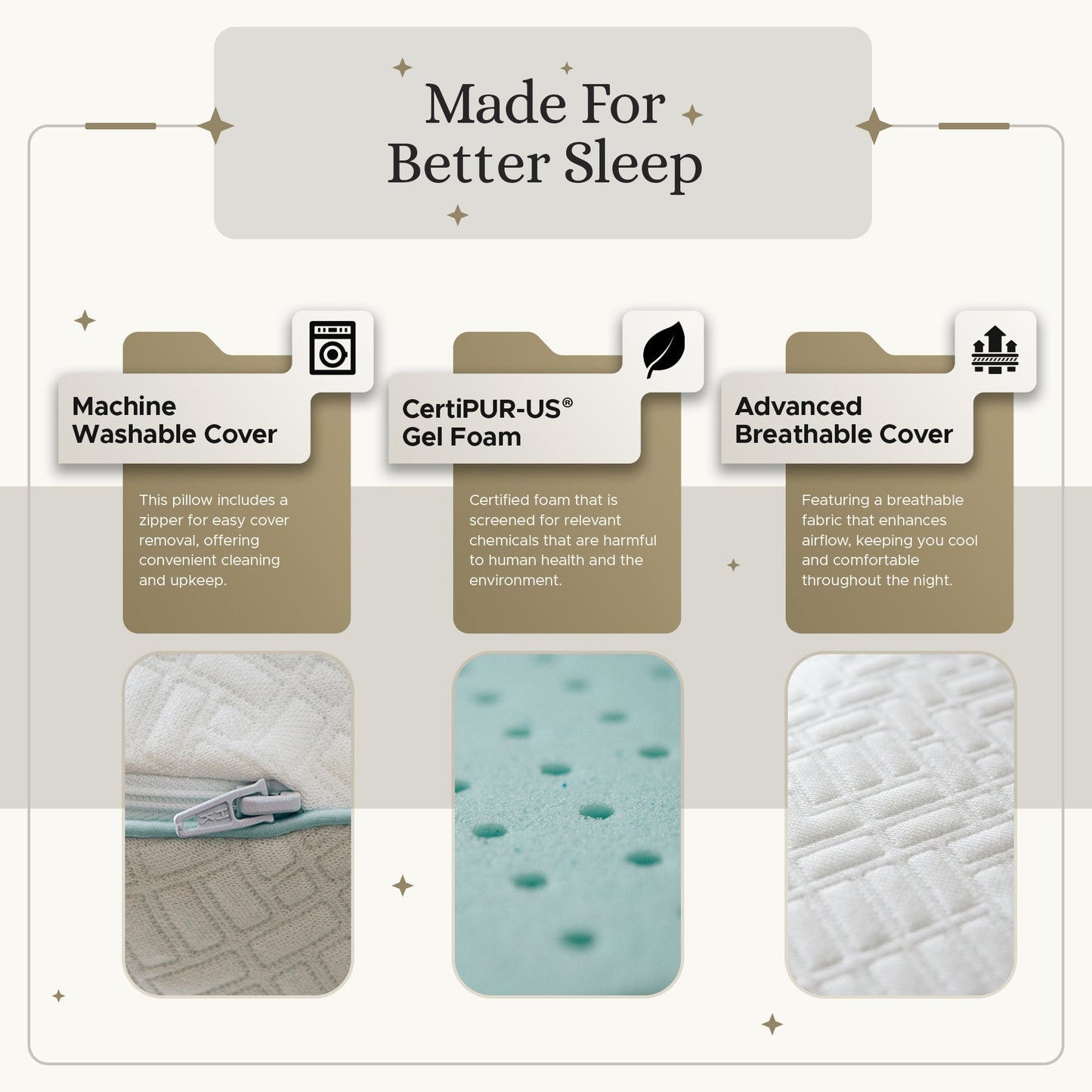 Premium Gel Memory Foam Pillow SVEN & SON®