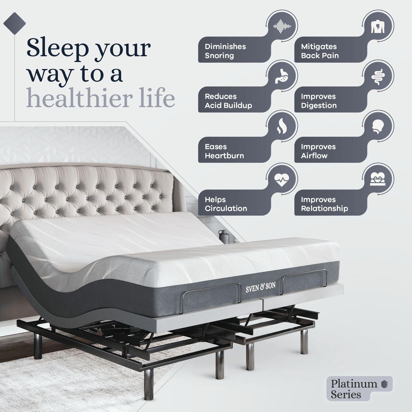 Platinum Series Adjustable Bed Base + Choice of Mattress Bundle bundle SVEN & SON®