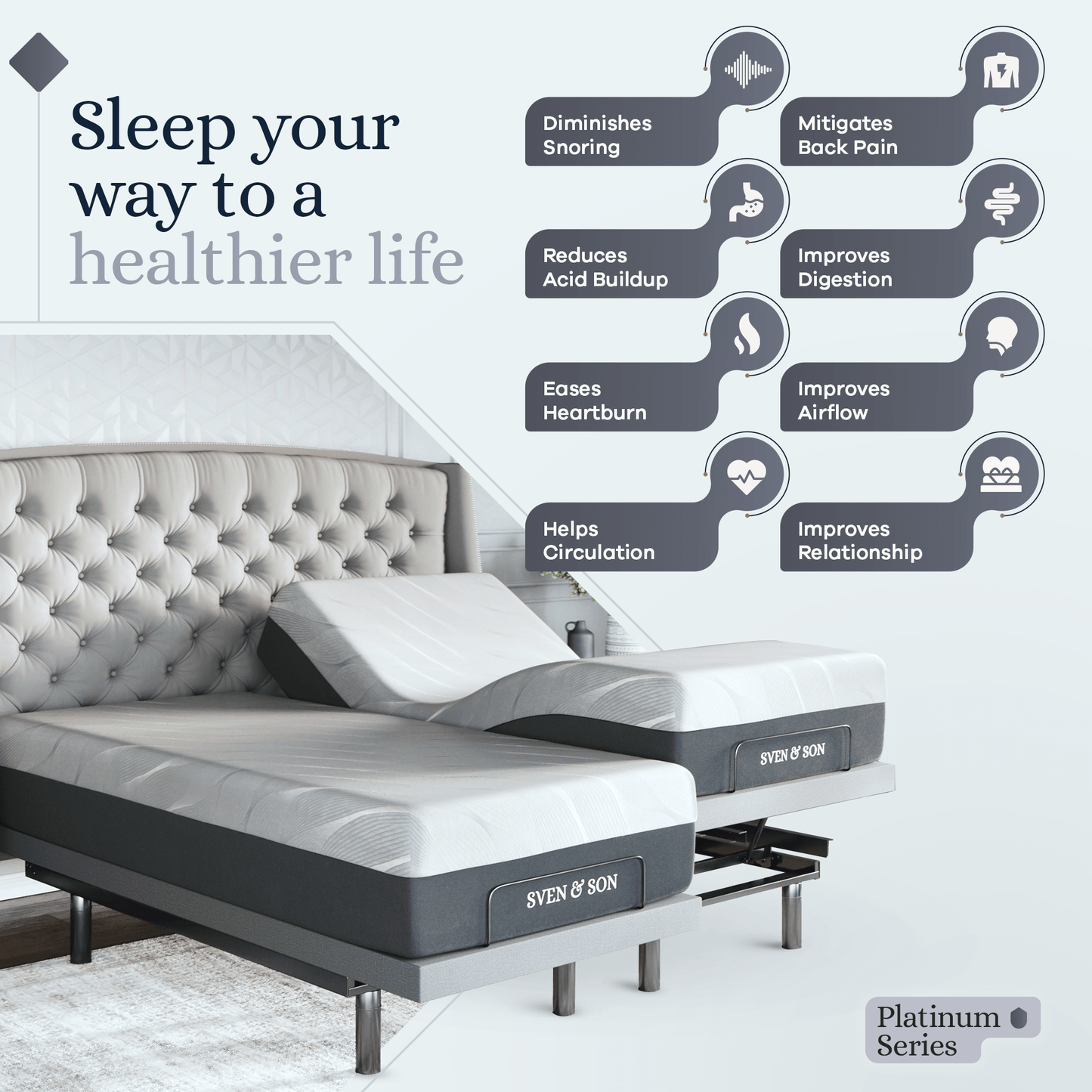 Platinum Series Adjustable Bed Base + Choice of Mattress Bundle bundle SVEN & SON®