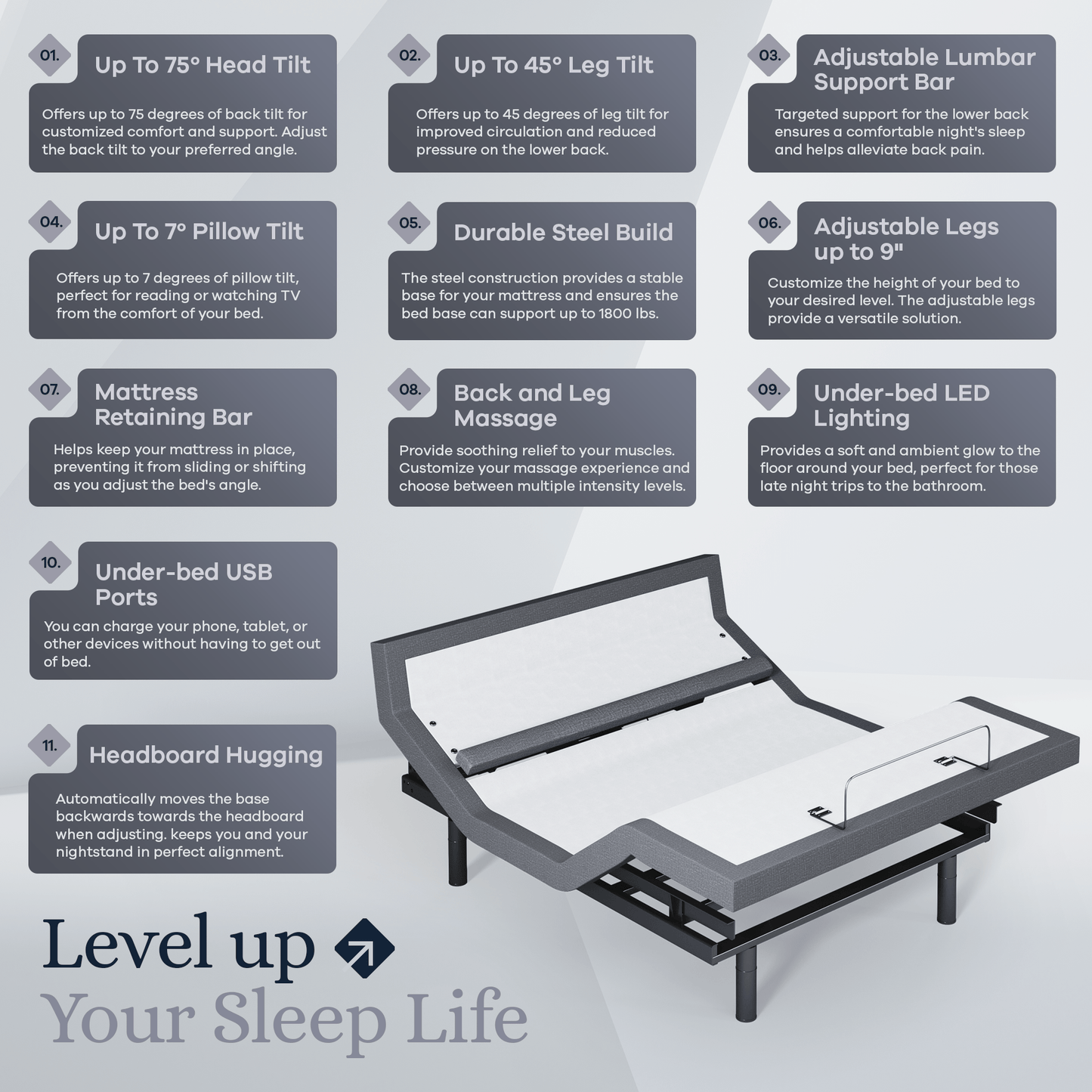 Platinum Series Adjustable Bed Base + Choice of Mattress Bundle bundle SVEN & SON®