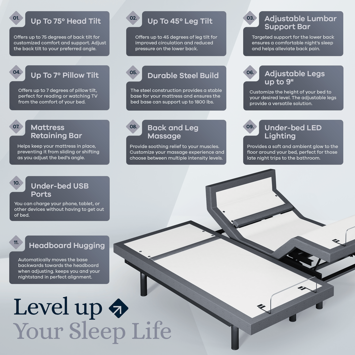 Platinum Series Adjustable Bed Base + Choice of Mattress Bundle bundle SVEN & SON®