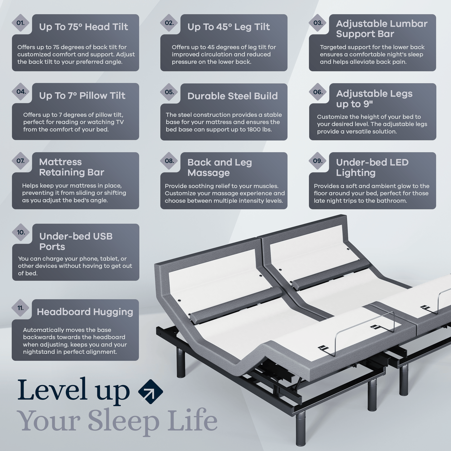 Platinum Series Adjustable Bed Base + Choice of Mattress Bundle bundle SVEN & SON®