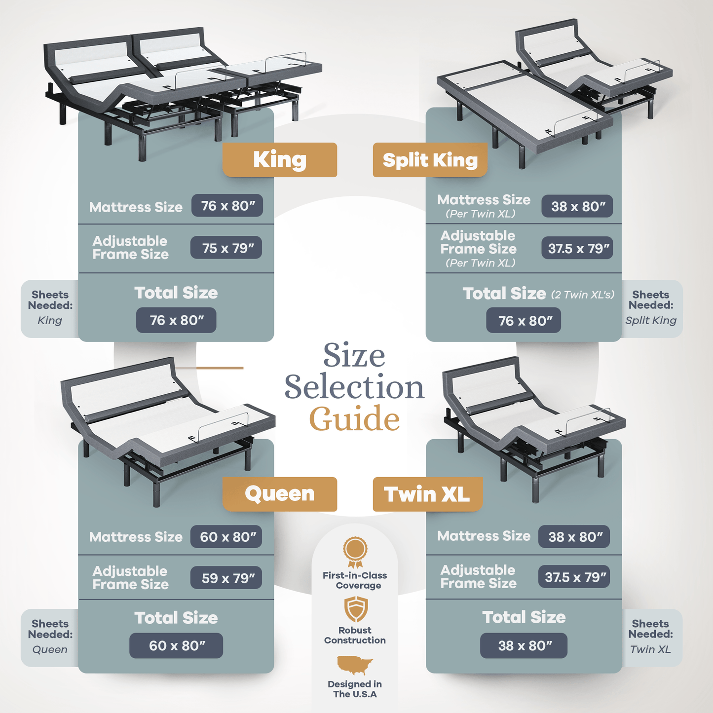 Bliss Series Adjustable Bed Base + Choice of Mattress Bundle bundle Sven & Son