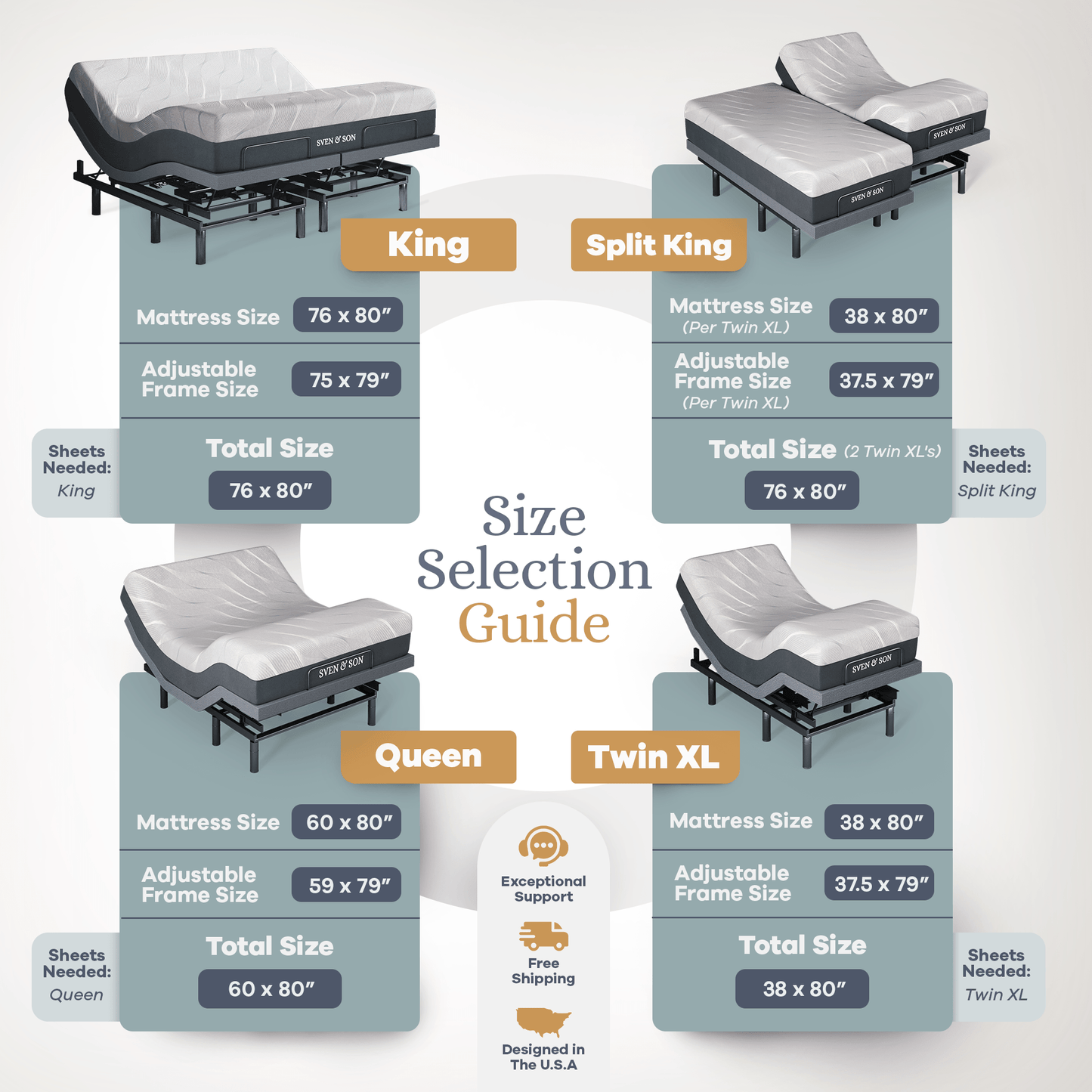 Bliss Series Adjustable Bed Base + Choice of Mattress Bundle bundle Sven & Son