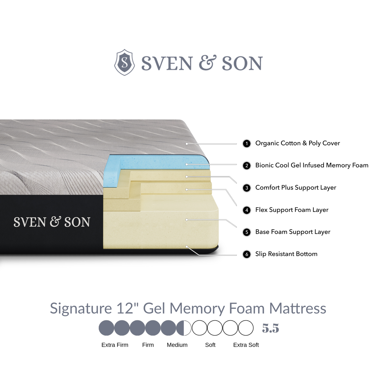 Bliss Series Adjustable Bed Base + Choice of Mattress Bundle bundle SVEN & SON®