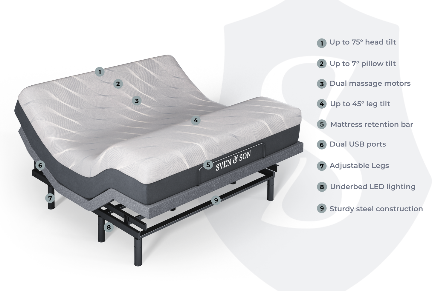 Classic+ Series Adjustable Bed Base + Choice of Mattress Bundle bundle SVEN & SON®
