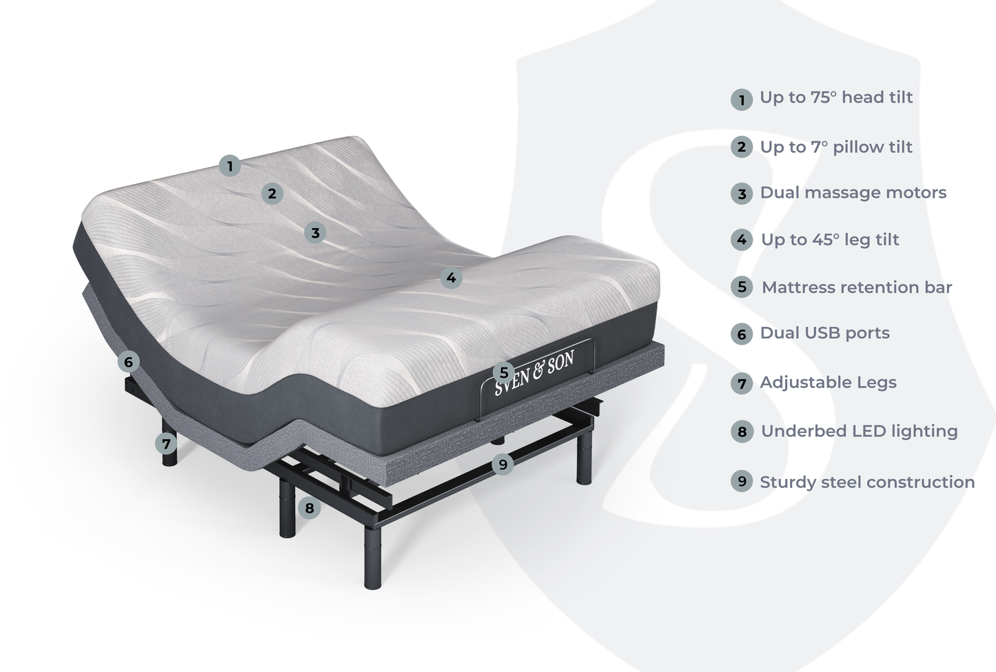 Classic+ Series Adjustable Bed Base + Choice of Mattress Bundle bundle SVEN & SON®