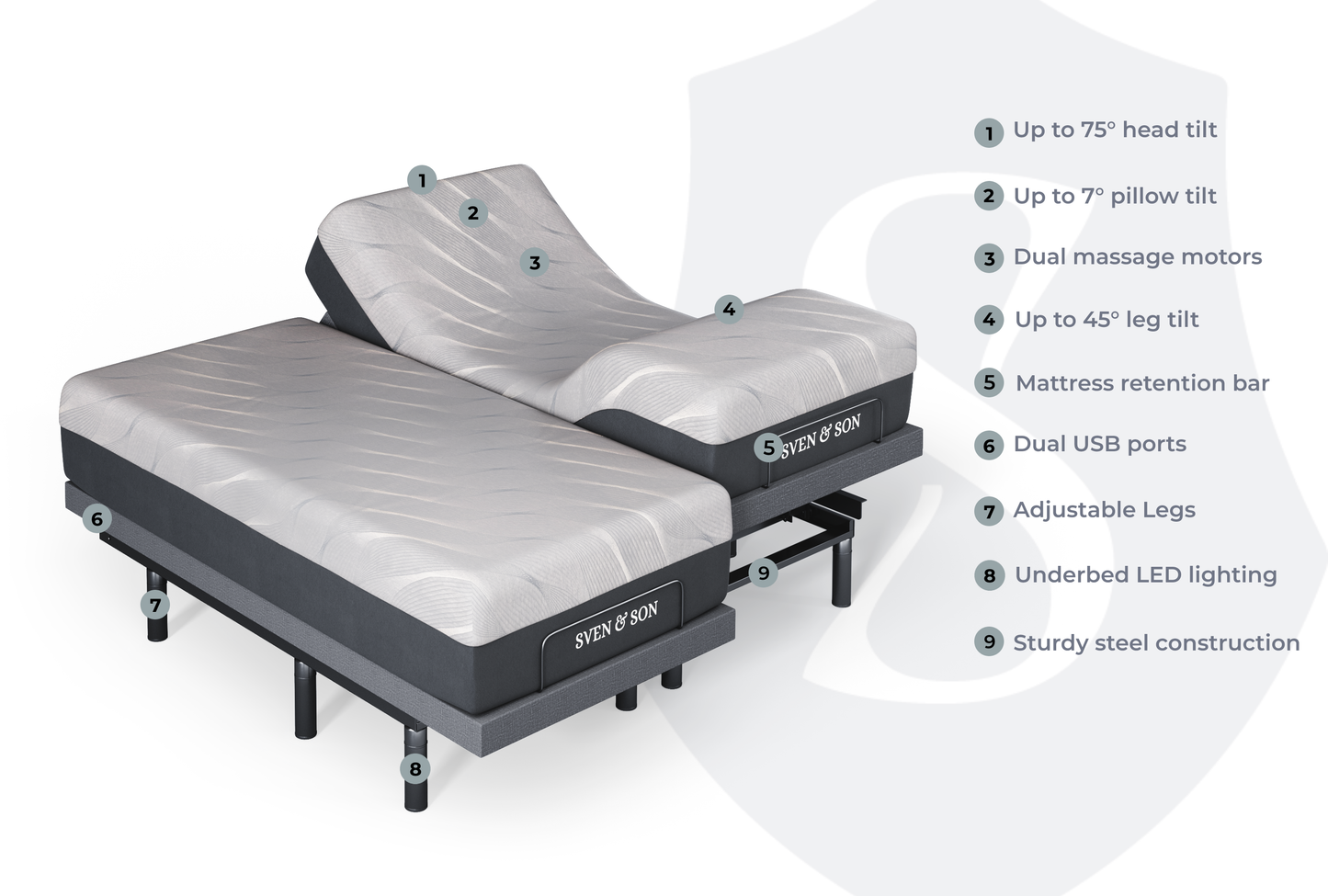 Classic+ Series Adjustable Bed Base + Choice of Mattress Bundle bundle SVEN & SON®