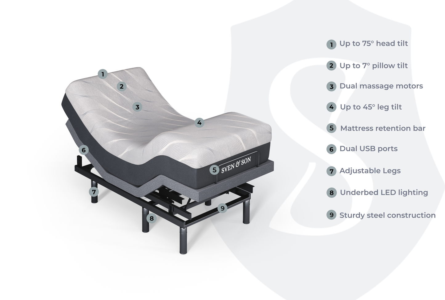 Classic+ Series Adjustable Bed Base + Choice of Mattress Bundle bundle SVEN & SON®