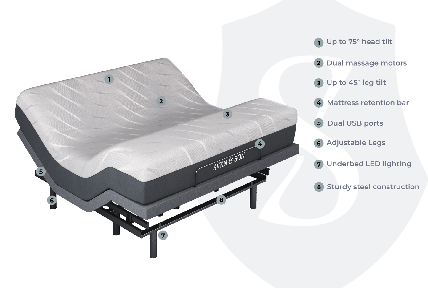 Classic Series Adjustable Bed Base + Choice of Mattress Bundle bundle SVEN & SON®
