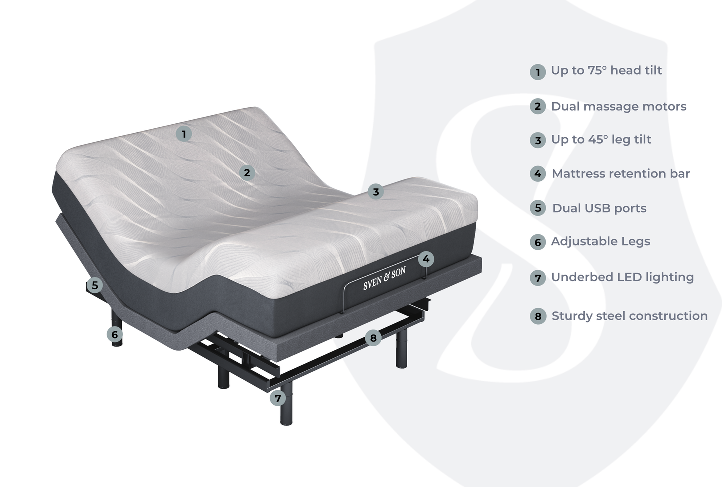 Classic Series Adjustable Bed Base + Choice of Mattress Bundle bundle SVEN & SON®