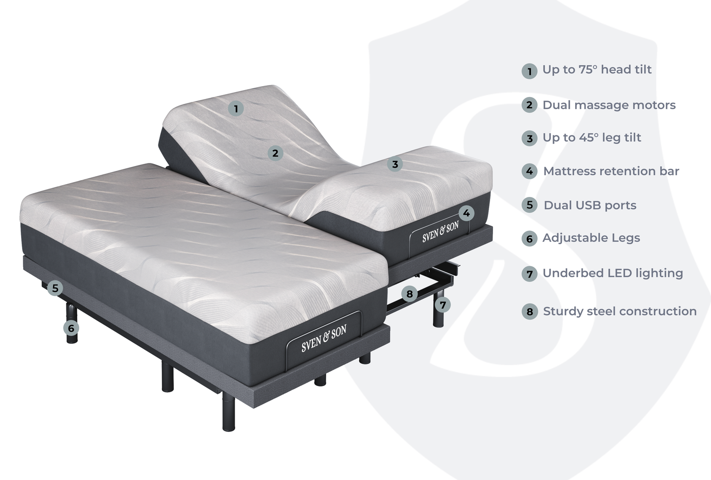 Classic Series Adjustable Bed Base + Choice of Mattress Bundle bundle SVEN & SON®