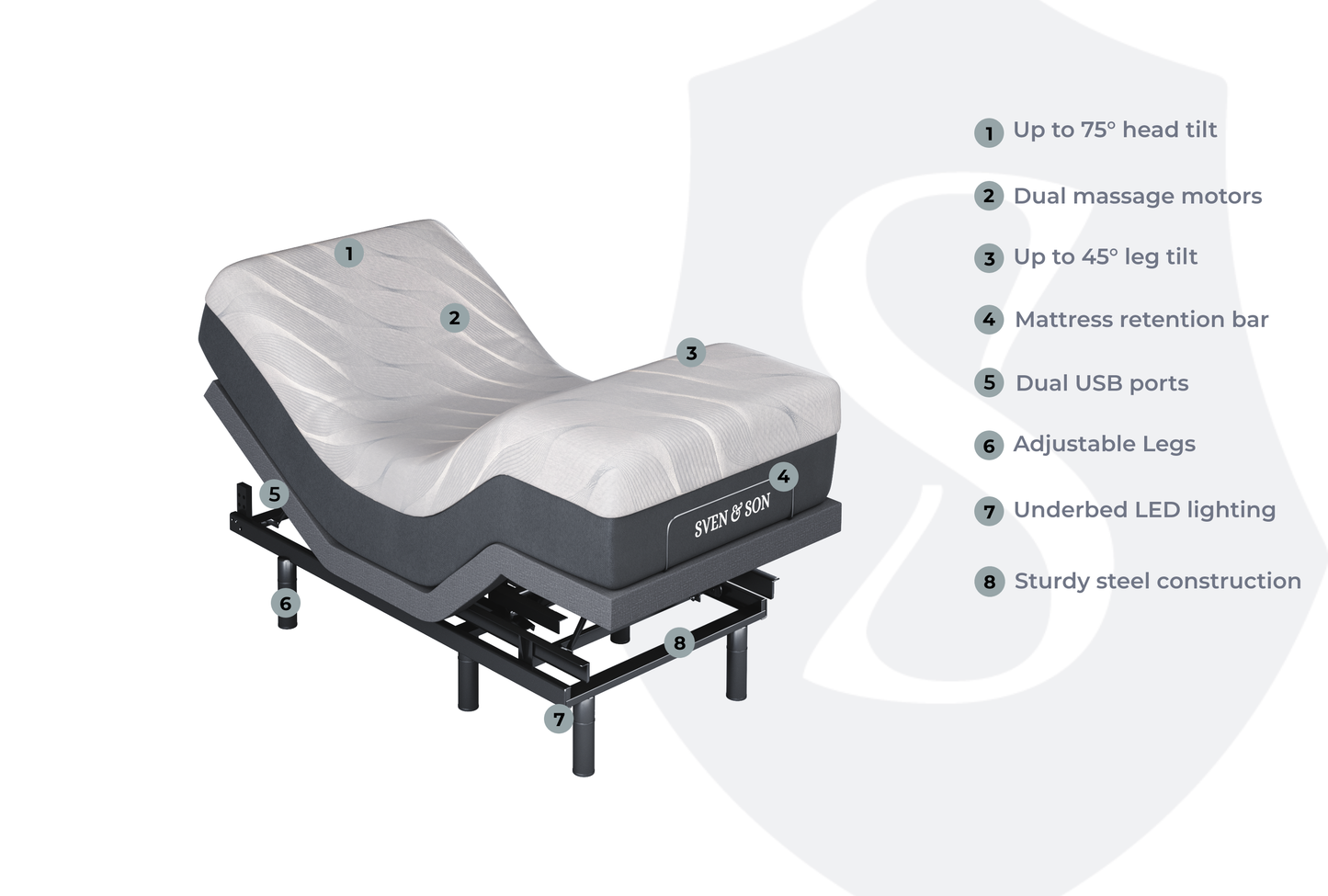 Classic Series Adjustable Bed Base + Choice of Mattress Bundle bundle SVEN & SON®