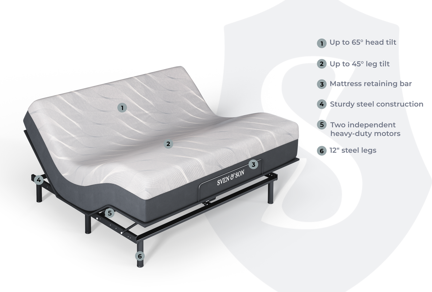 Essential Series Adjustable Bed Base + Choice of Mattress Bundle bundle SVEN & SON®