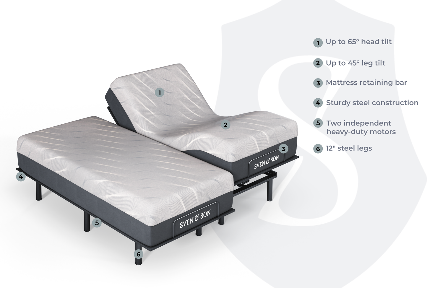 Essential Series Adjustable Bed Base + Choice of Mattress Bundle bundle SVEN & SON®