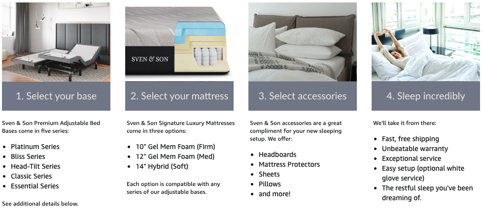 Essential Series Adjustable Bed Base + Choice of Mattress bundle SVEN & SON®
