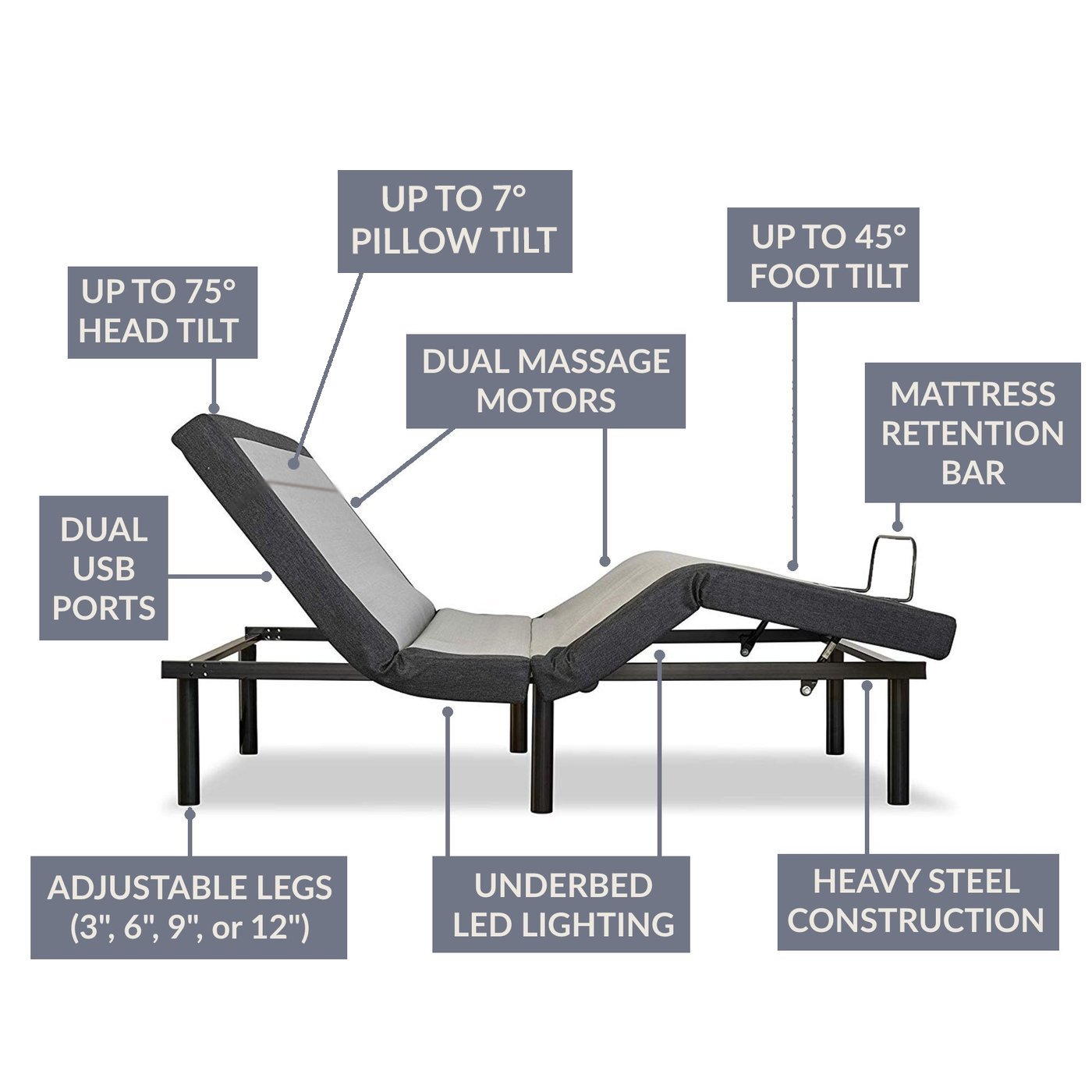 Classic + Head Tilt Adjustable Bed Base + Mattress Bundle bundle Sven & Son