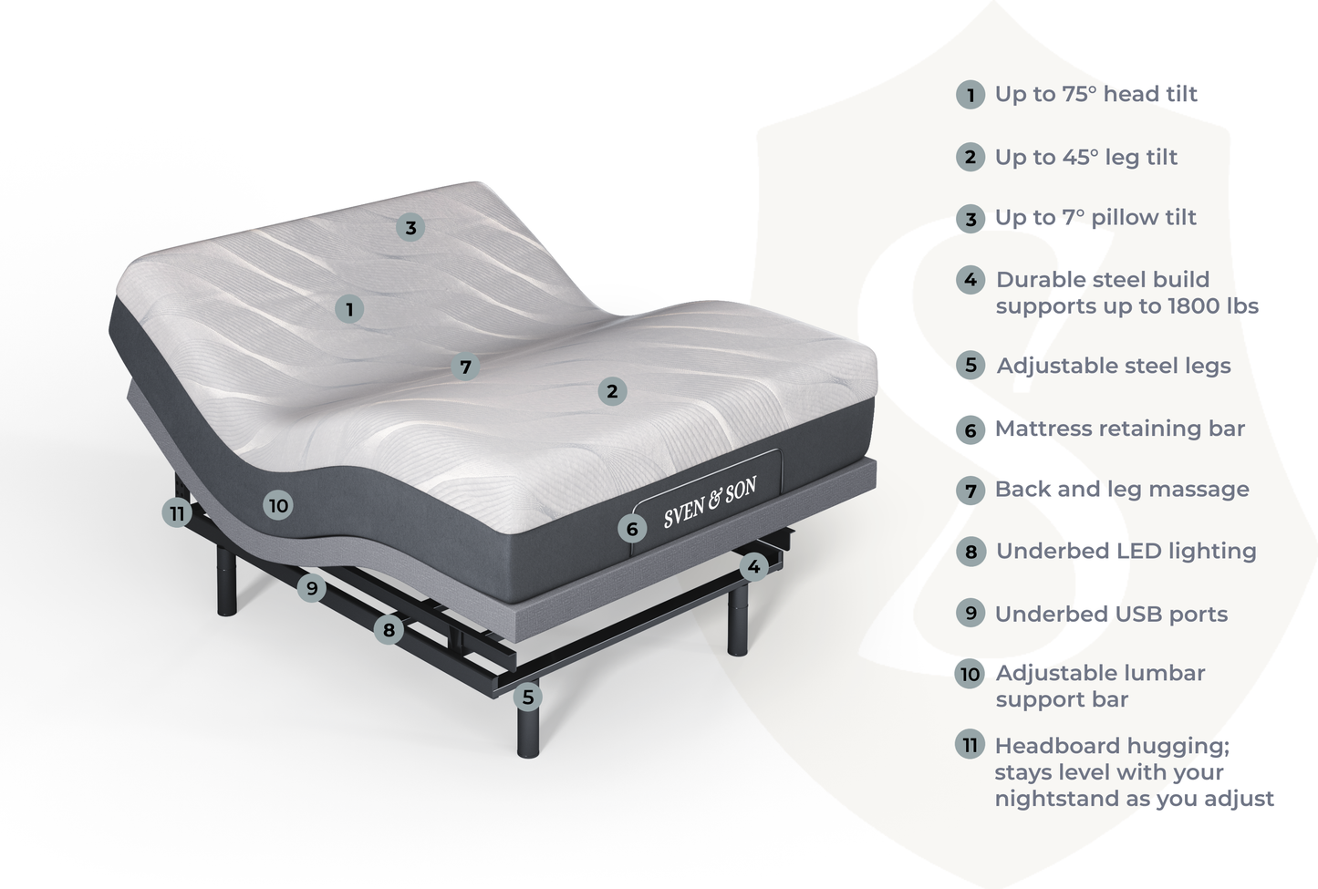 Platinum Series Adjustable Bed Base + Choice of Mattress Bundle bundle SVEN & SON®