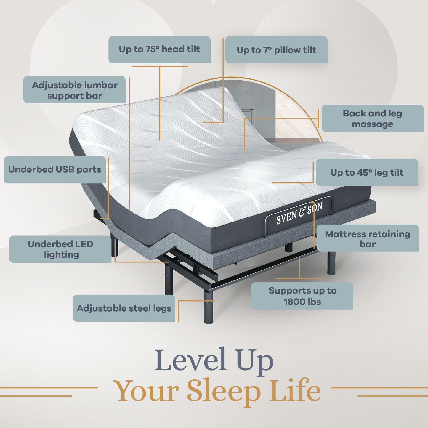 Bliss Series Adjustable Bed Base + Choice of Mattress Bundle bundle SVEN & SON®